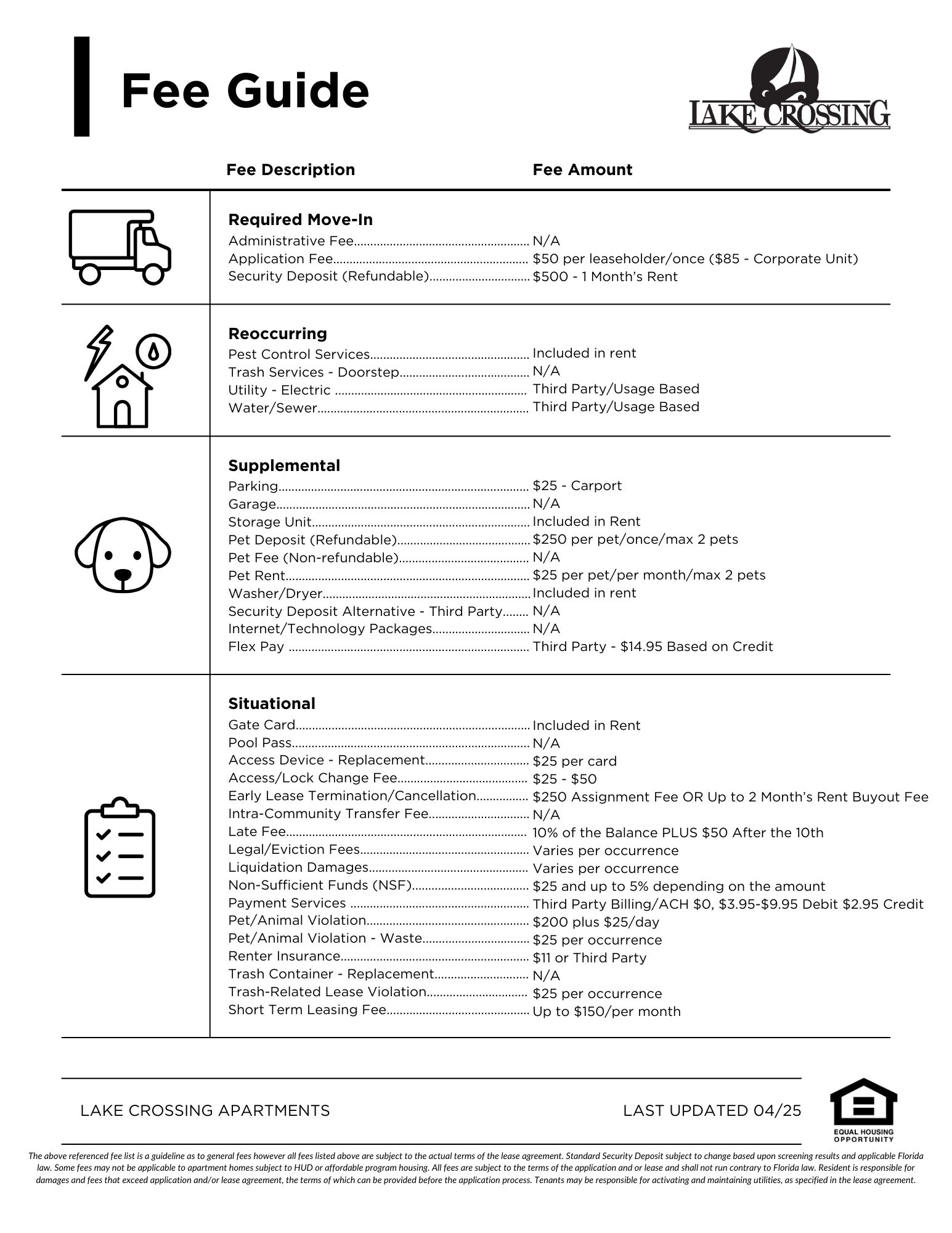Fee Guide